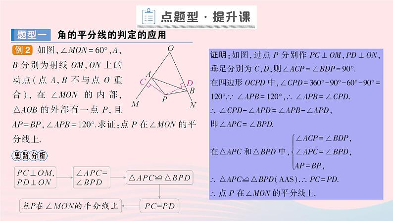 数学人教版八年级上册同步教学课件12.3角的平分线的性质第2课时角的平分线的判定作业第8页