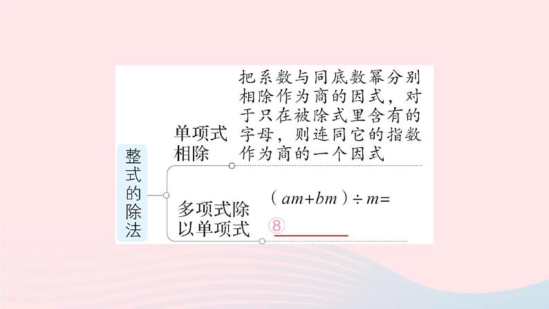 数学人教版八年级上册同步教学课件本章归纳复习作业203