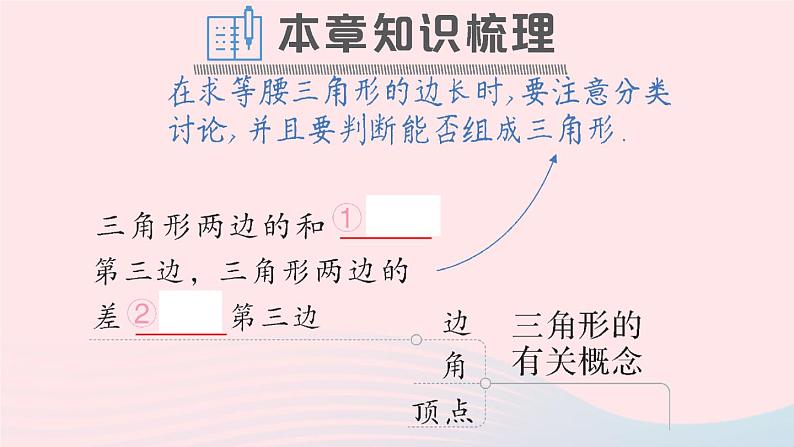 数学人教版八年级上册同步教学课件本章归纳复习作业302