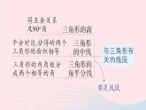 數(shù)學(xué)人教版八年級上冊同步教學(xué)課件本章歸納復(fù)習(xí)作業(yè)3