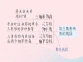 数学人教版八年级上册同步教学课件本章归纳复习作业3