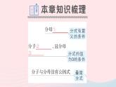 數(shù)學(xué)人教版八年級上冊同步教學(xué)課件本章歸納復(fù)習(xí)作業(yè)1