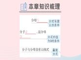 数学人教版八年级上册同步教学课件本章归纳复习作业1