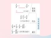 數(shù)學(xué)人教版八年級上冊同步教學(xué)課件本章歸納復(fù)習(xí)作業(yè)1