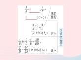 数学人教版八年级上册同步教学课件本章归纳复习作业1