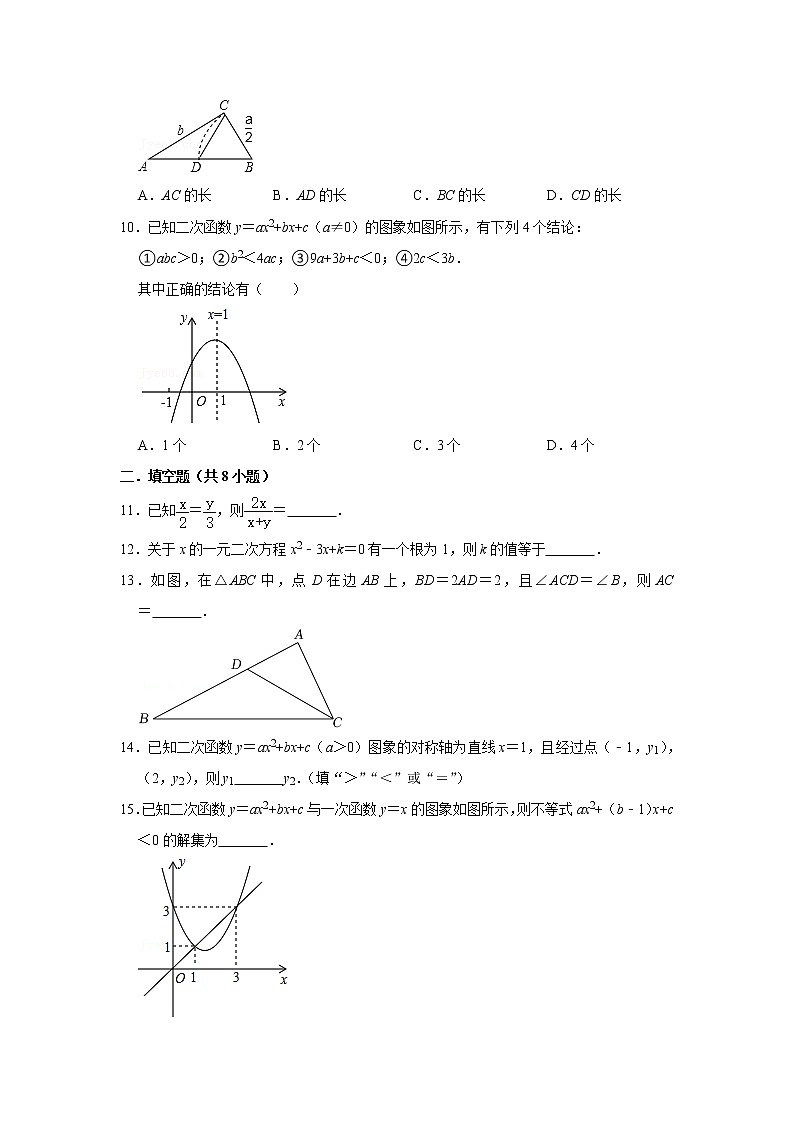 江苏省苏州市张家港梁丰实验学校2021-2022学年上学期九年级数学假期作业反馈第2页
