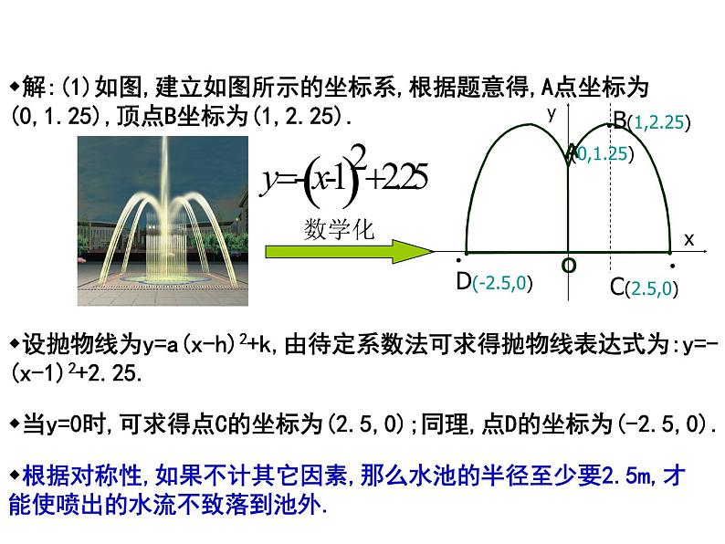 初中数学教材同步人教版（2012）九年级上册第二十二章 二次函数22.3 实际问题与二次函数课件04