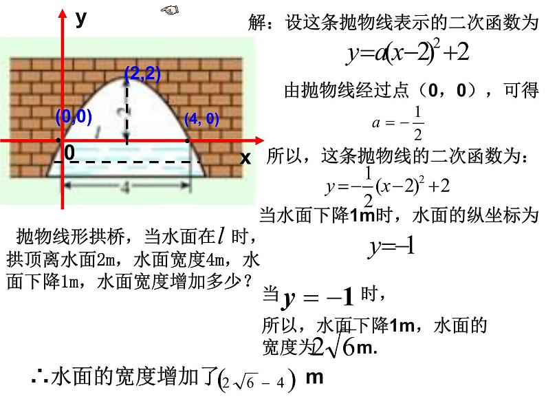 初中数学教材同步人教版（2012）九年级上册第二十二章 二次函数22.3 实际问题与二次函数课件07