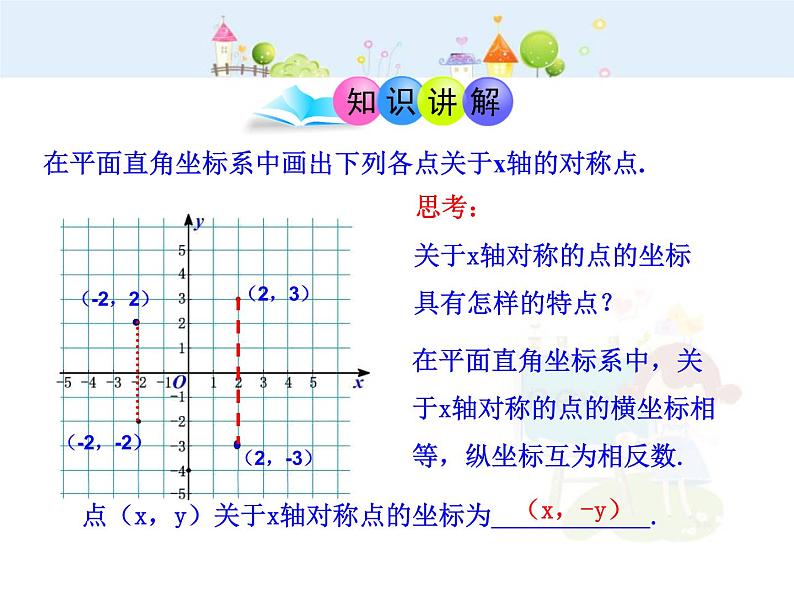 初中数学9上23.2.3  关于原点对称的点的坐标（人教版上）课件1第5页