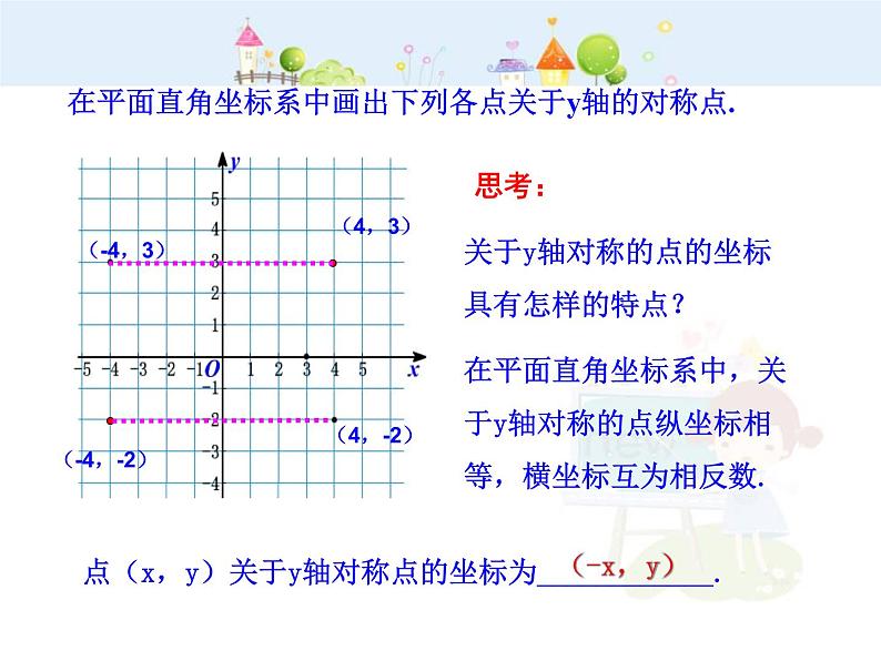 初中数学9上23.2.3  关于原点对称的点的坐标（人教版上）课件1第6页