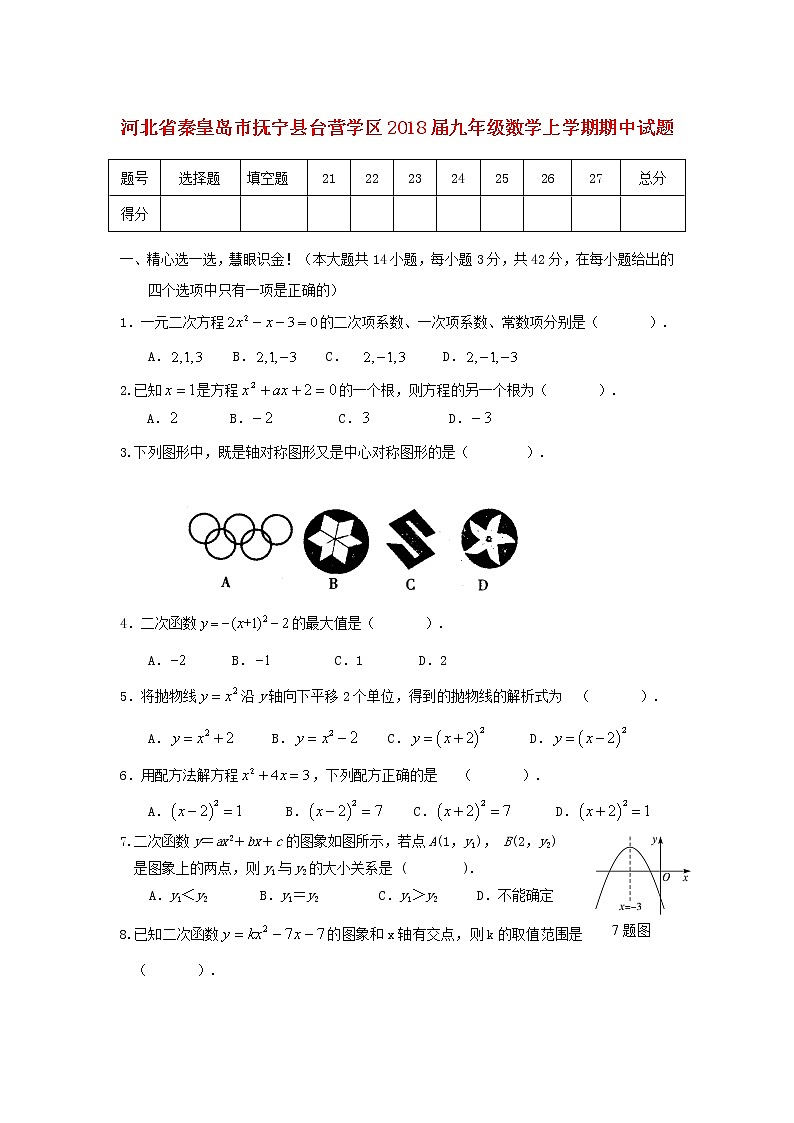 初中数学9上2017-2018学年河北省秦皇岛市抚宁县台营学区数学上期中试题含答案含答案01
