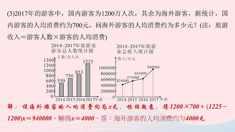 数学华东师大版八年级上册同步教学课件专题复习16从多种统计图中获取信息03