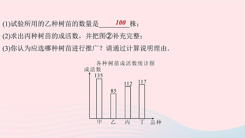 数学华东师大版八年级上册同步教学课件专题复习16从多种统计图中获取信息05