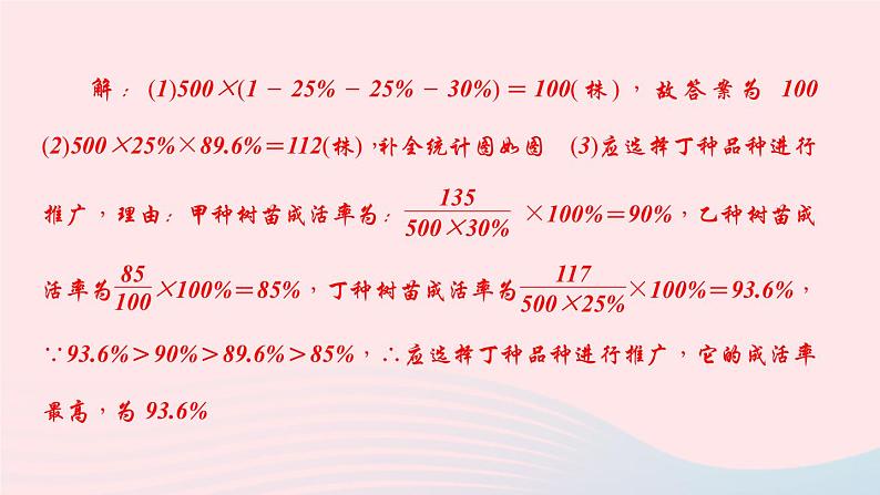 数学华东师大版八年级上册同步教学课件专题复习16从多种统计图中获取信息06