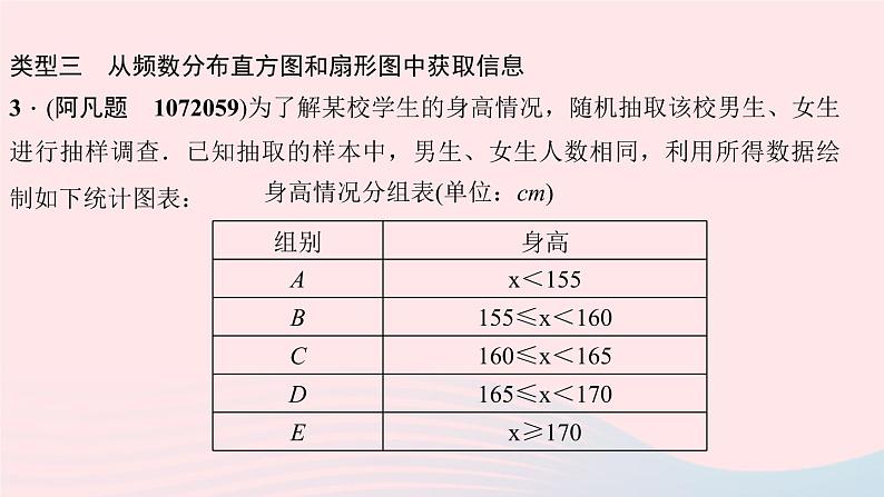 数学华东师大版八年级上册同步教学课件专题复习16从多种统计图中获取信息07