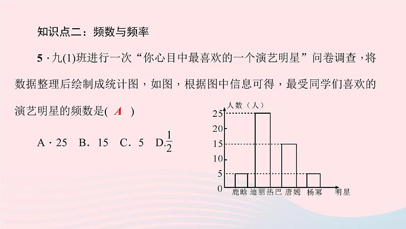 数学华东师大版八年级上册同步教学课件第15章数据的收集与表示15.1数据的收集1数据有用吗2数据的收集作业第8页