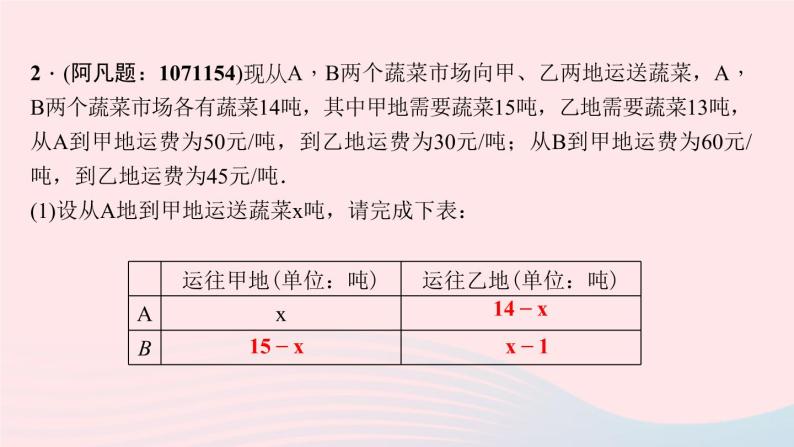 数学北师大版八年级上册同步教学课件专题复习14二元一次方程组与一次函数的综合应用作业04