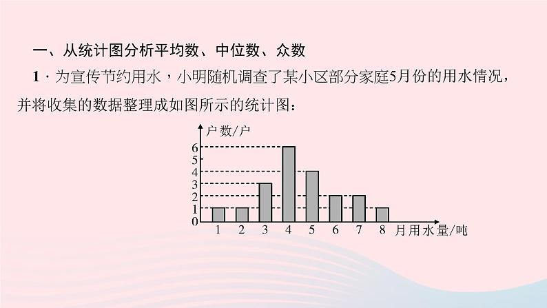 数学北师大版八年级上册同步教学课件专题复习15数据的集中趋势作业02