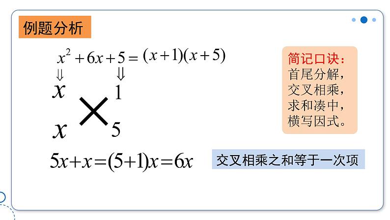 2022年人教版数学九年级上册课件21.2.3因式分解法-十字相乘法05