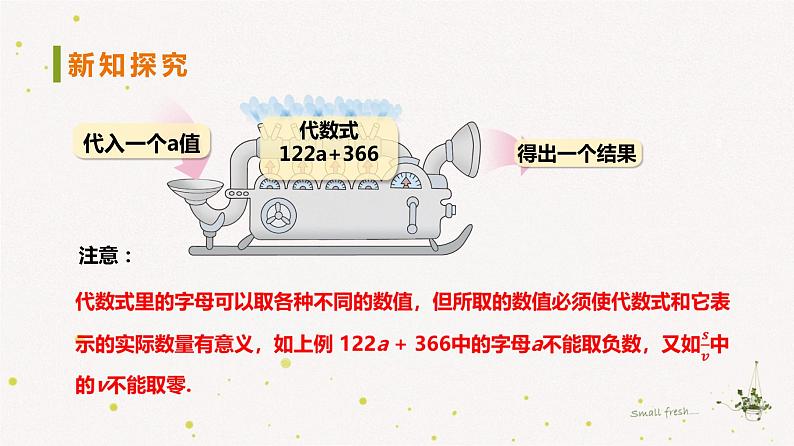 2022年初一数学七年级上册同步教学课件2.3代数式的值第7页