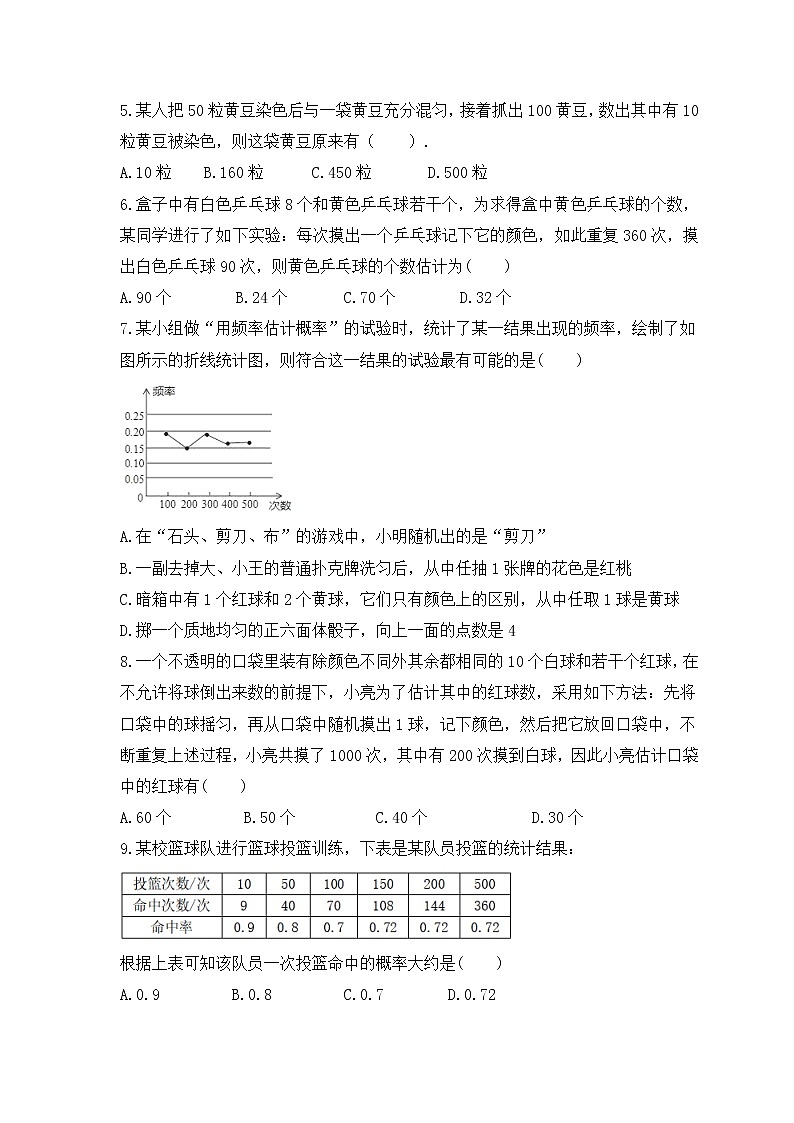 2022-2023年北师大版数学九年级上册3.2《用频率估计概率》课时练习（含答案）02