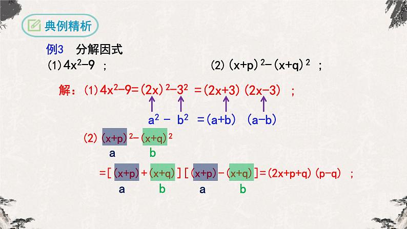 14.3.2因式分解（公式法第一课时）-【高效课堂】2022-2023学年八年级数学上学期同步精品课件(人教版)第8页