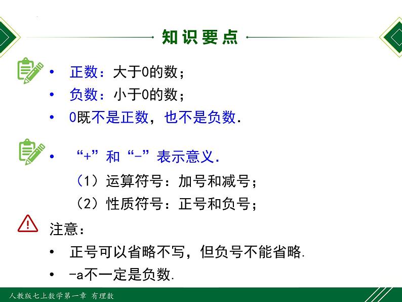 1.1 第1课时 正数和负数-2022-2023学年七年级数学上册同步教材配套精品教学课件（人教版）第7页