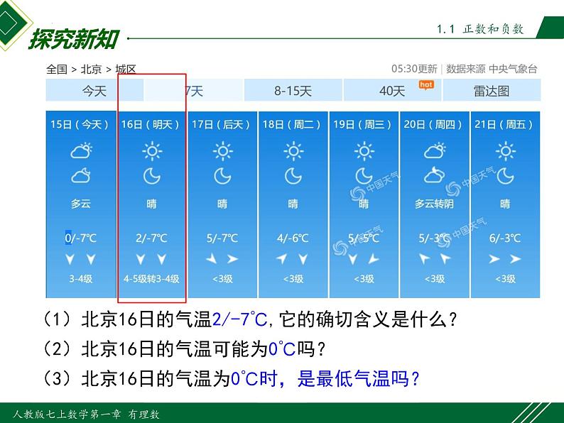 1.1 第2课时 正数和负数-2022-2023学年七年级数学上册同步教材配套精品教学课件（人教版）第4页