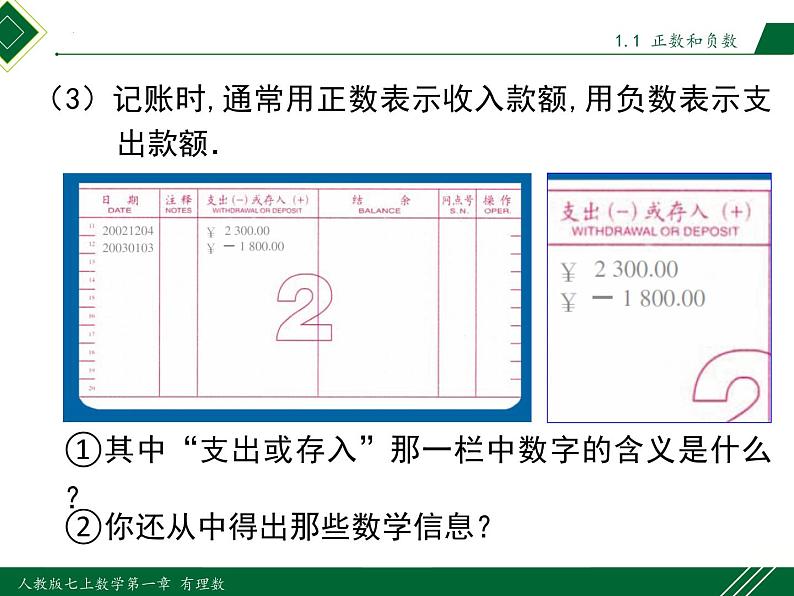 1.1 第2课时 正数和负数-2022-2023学年七年级数学上册同步教材配套精品教学课件（人教版）第6页