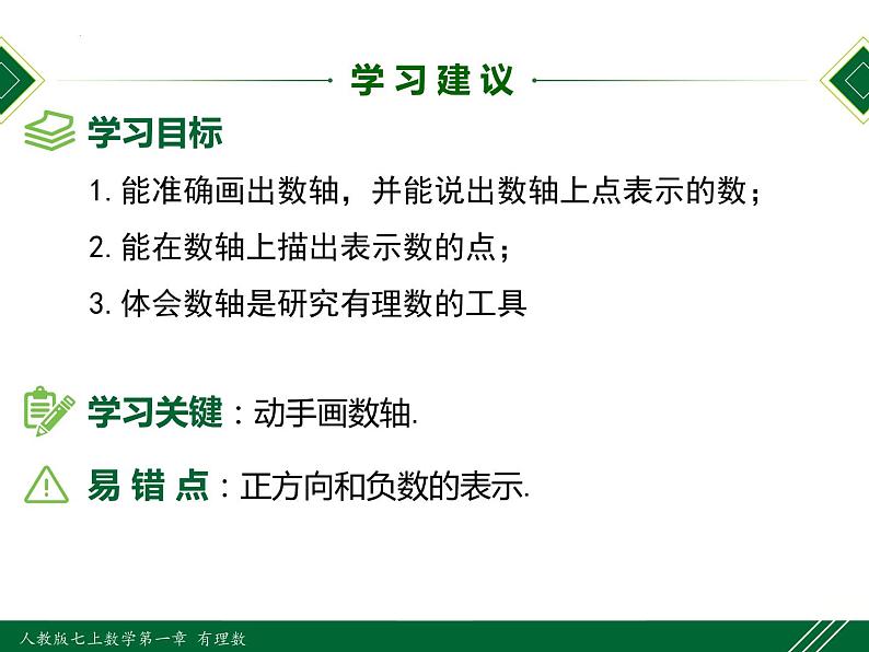 1.2.2 数轴-2022-2023学年七年级数学上册同步教材配套精品教学课件（人教版）02