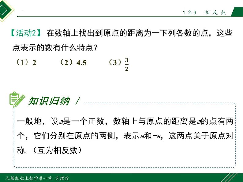 1.2.3 相反数-2022-2023学年七年级数学上册同步教材配套精品教学课件（人教版）07