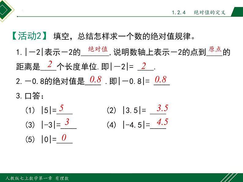 1.2.4 第1课时 绝对值（绝对值的定义和性质）-2022-2023学年七年级数学上册同步教材配套精品教学课件（人教版）06