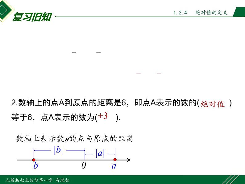 1.2.4 第2课时 绝对值（有理数大小比较）-2022-2023学年七年级数学上册同步教材配套精品教学课件（人教版）03