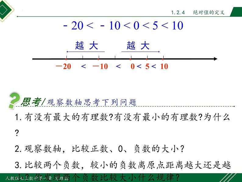 1.2.4 第2课时 绝对值（有理数大小比较）-2022-2023学年七年级数学上册同步教材配套精品教学课件（人教版）07