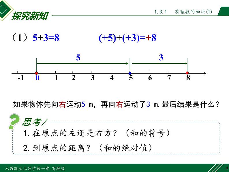 1.3.1 第1课时 有理数的加法法则-2022-2023学年七年级数学上册同步教材配套精品教学课件（人教版）第4页