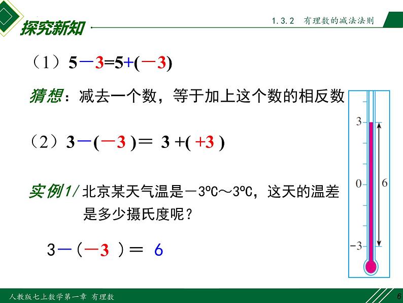 1.3.2 第1课时 有理数的减法法则-2022-2023学年七年级数学上册同步教材配套精品教学课件（人教版）第6页