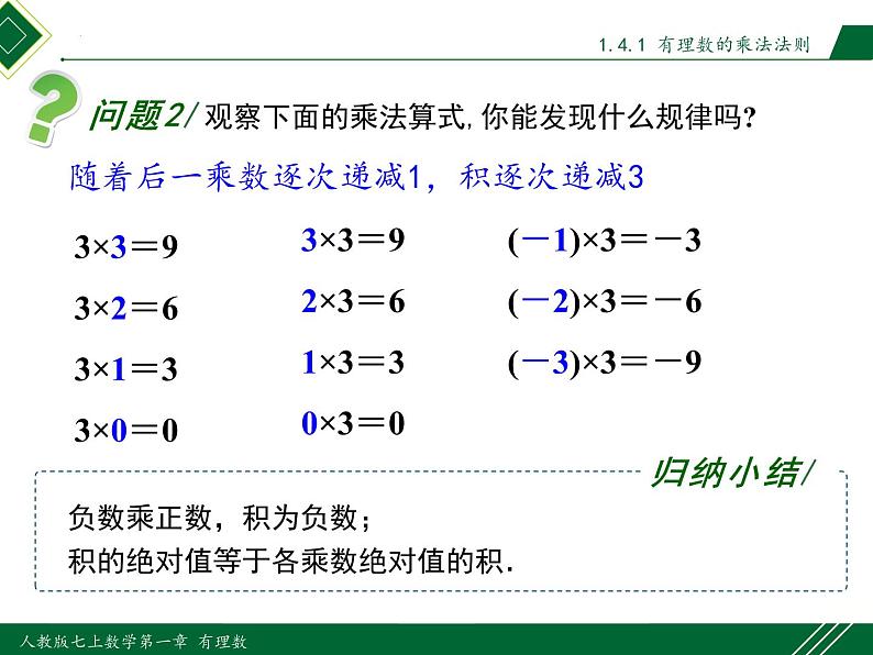 1.4.1 第1课时 有理数的乘法法则-2022-2023学年七年级数学上册同步教材配套精品教学课件（人教版）05