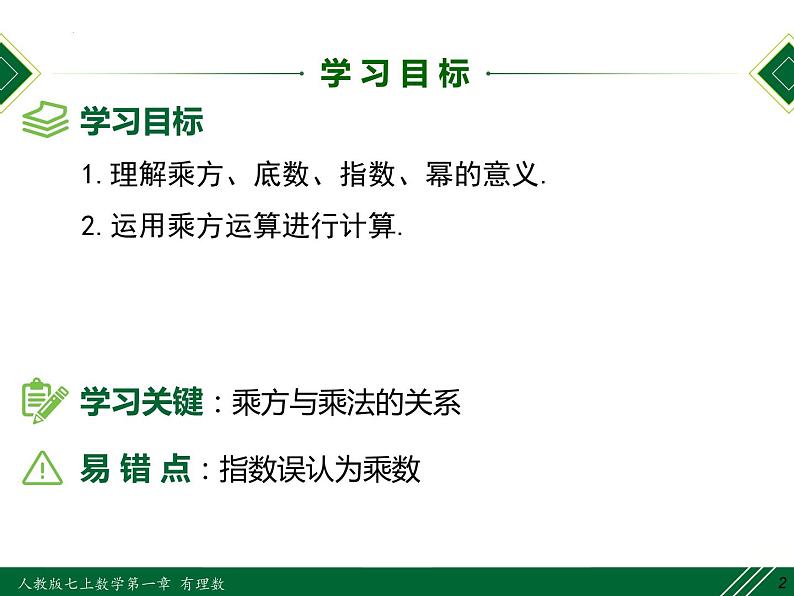 1.5.1 第1课时 乘方-2022-2023学年七年级数学上册同步教材配套精品教学课件（人教版）02