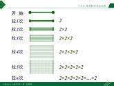 1.5.1 第1课时 乘方-2022-2023学年七年级数学上册同步教材配套精品教学课件（人教版）