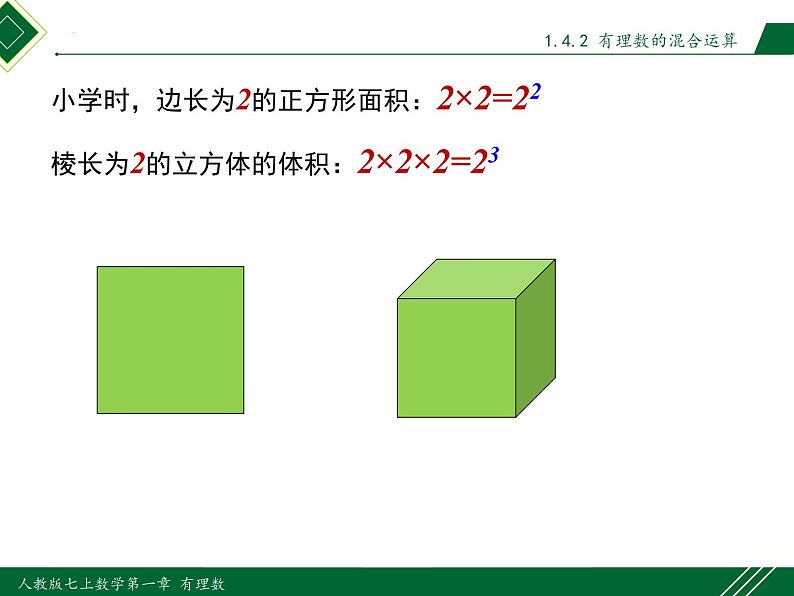 1.5.1 第1课时 乘方-2022-2023学年七年级数学上册同步教材配套精品教学课件（人教版）06