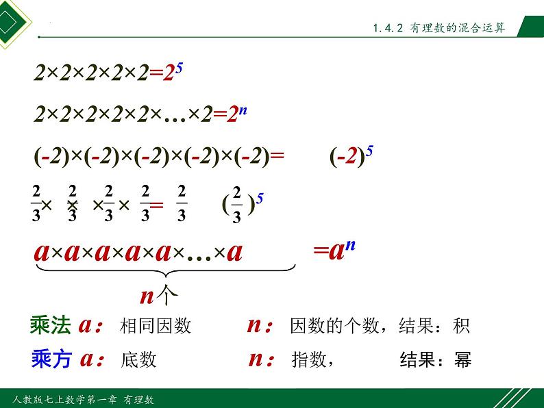 1.5.1 第1课时 乘方-2022-2023学年七年级数学上册同步教材配套精品教学课件（人教版）08