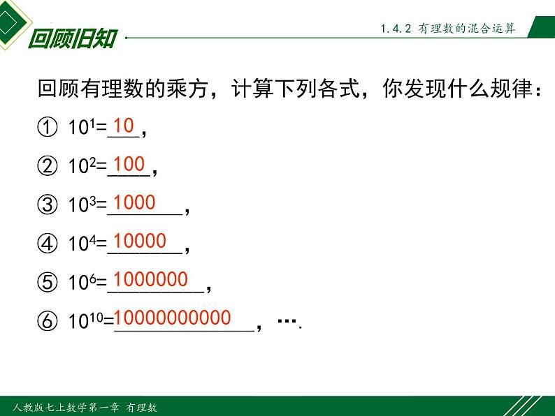 1.5.2 科学记数法-2022-2023学年七年级数学上册同步教材配套精品教学课件（人教版）第3页