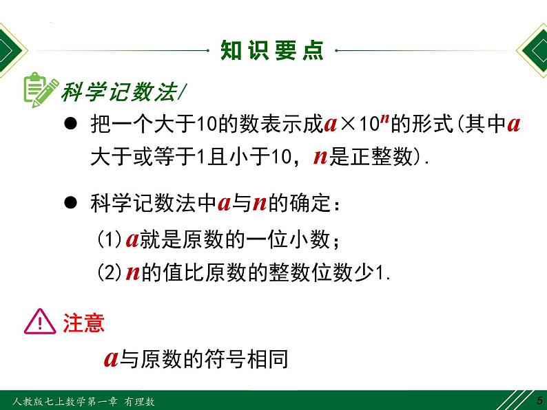 1.5.2 科学记数法-2022-2023学年七年级数学上册同步教材配套精品教学课件（人教版）第5页