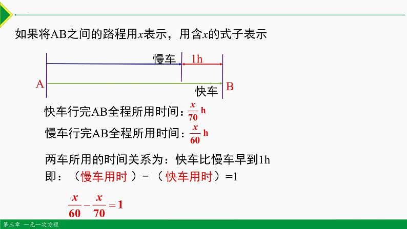 3.1.1 一元一次方程-2022-2023学年七年级数学上册同步教材配套精品教学课件（人教版）第5页