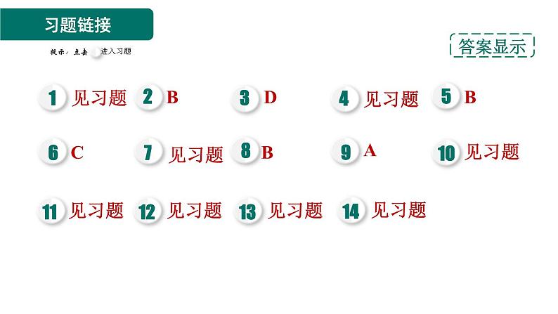 人教版数学八年级上册13.1.1  轴对称 作业课件02