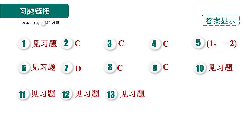 人教版数学八年级上册13.2.2  坐标平面中的轴对称 作业课件02