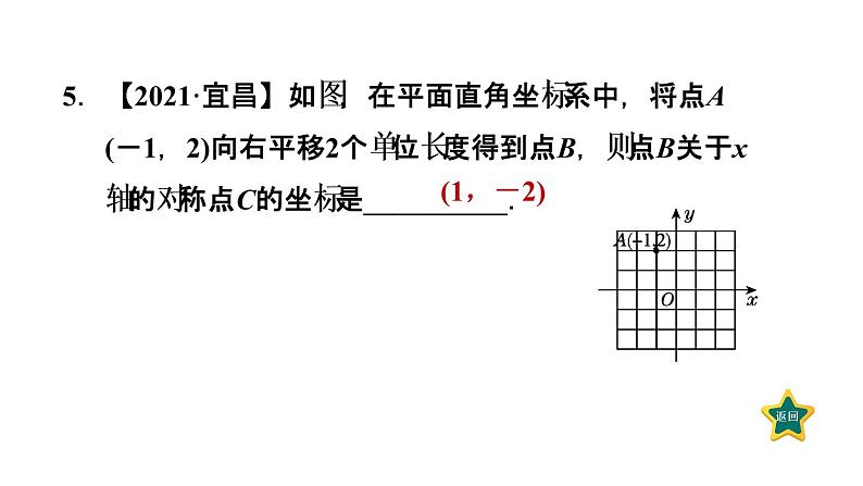 人教版数学八年级上册13.2.2  坐标平面中的轴对称 作业课件07