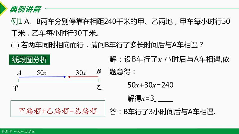 3.4 实际问题 第3课 行程问题-2022-2023学年七年级数学上册同步教材配套精品教学课件（人教版）04