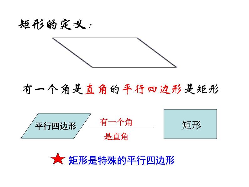 人教版(2012)八年级下册数学18.2特殊的平行四边形 矩形 课件04