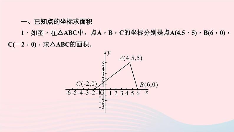 数学北师大版八年级上册同步教学课件专题复习6点的坐标与图形的面积作业第2页